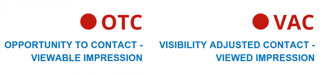 thuật ngữ quảng cáo ngoài trời