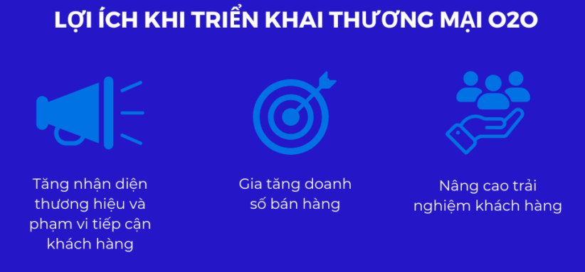 Lợi ích khi triển khai O2O