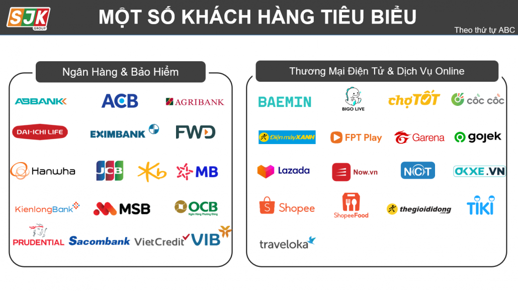 Một số khách hàng tiêu biểu của SJK Group